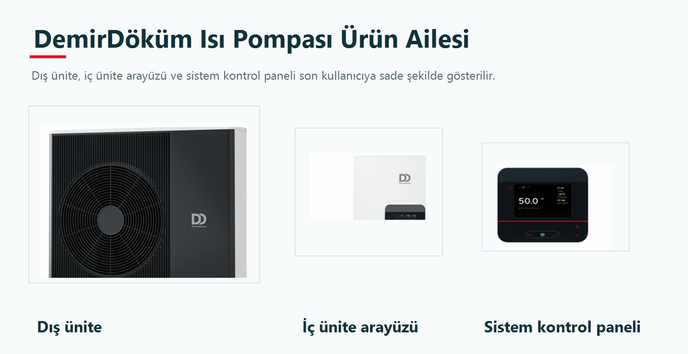 DemirDöküm MaxiAir ısı pompası ürün ailesi